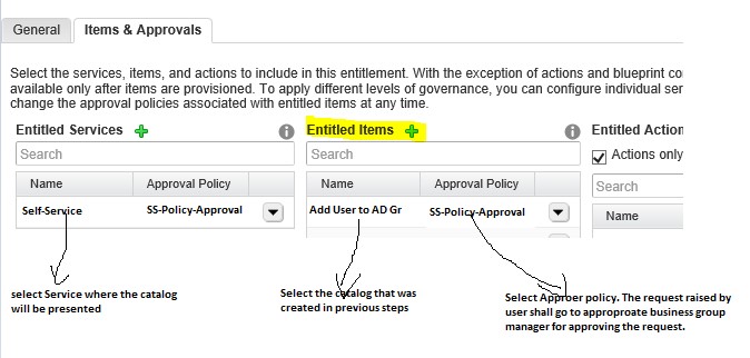 Add blueprint to service catalog