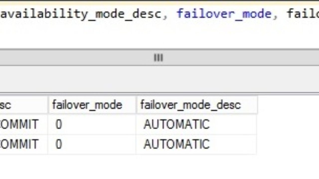 Why Is Secondary Replica Showing In Resolving State After Aoag Automatic Failover