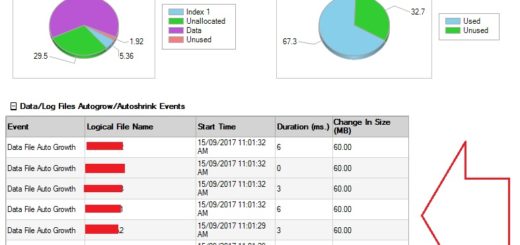 database autogrowth events