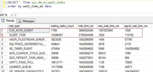 Get SQL Server Wait Stats Data