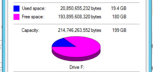 disk compression