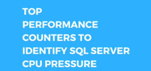 Top Perfmon Counters for CPU Usage
