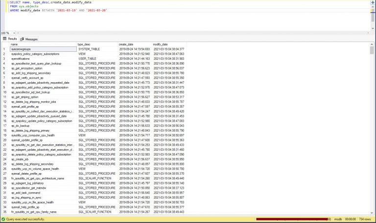 Learn How to use SQL Server BETWEEN Operator